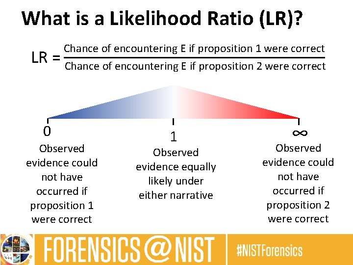 What is a Likelihood Ratio (LR)? Chance of encountering E if proposition 1 were