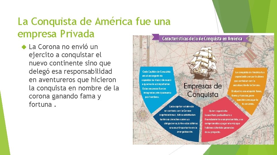 La Conquista de América fue una empresa Privada La Corona no envió un ejercito La Conquista de América fue una empresa Privada La Corona no envió un ejercito