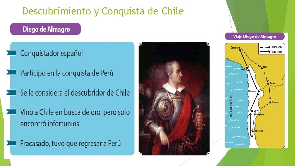 Descubrimiento y Conquista de Chile Descubrimiento y Conquista de Chile