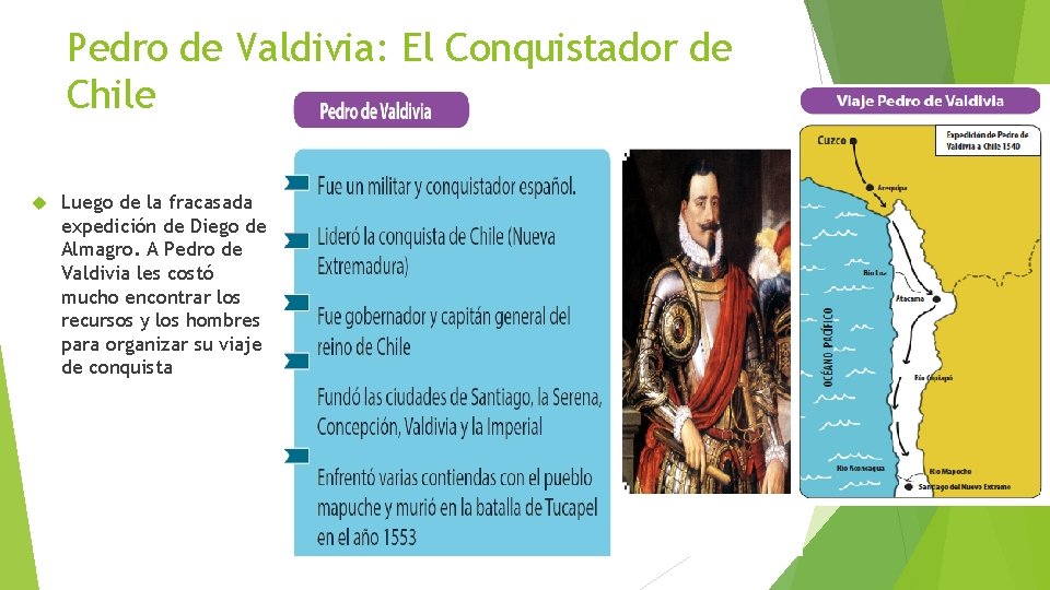 Pedro de Valdivia: El Conquistador de Chile Luego de la fracasada expedición de Diego Pedro de Valdivia: El Conquistador de Chile Luego de la fracasada expedición de Diego