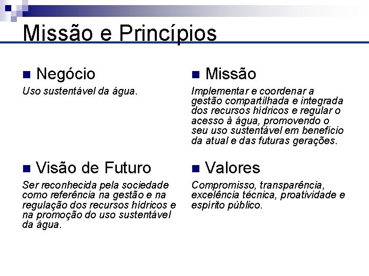 Missão e Princípios Negócio Uso sustentável da água. Visão de Futuro Ser reconhecida pela