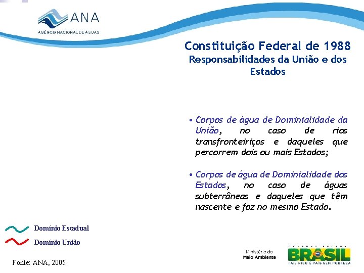 Constituição Federal de 1988 Responsabilidades da União e dos Estados • Corpos de água