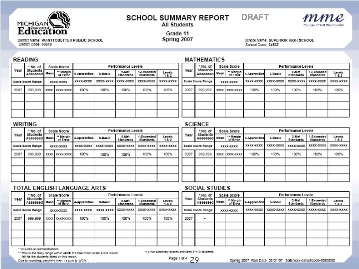 Fall 2007 Conference 29 29 