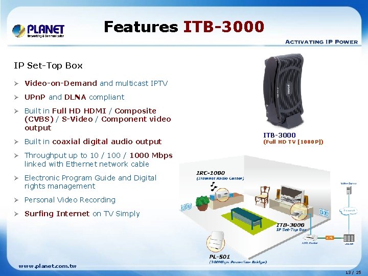 Features ITB-3000 IP Set-Top Box Ø Video-on-Demand multicast IPTV Ø UPn. P and DLNA