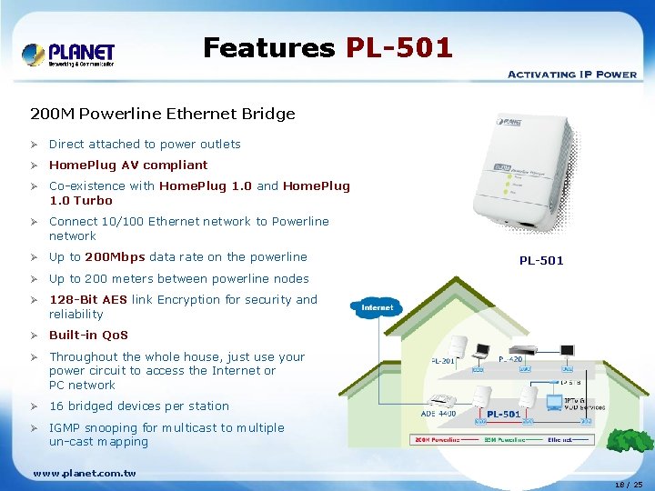 Features PL-501 200 M Powerline Ethernet Bridge Ø Direct attached to power outlets Ø