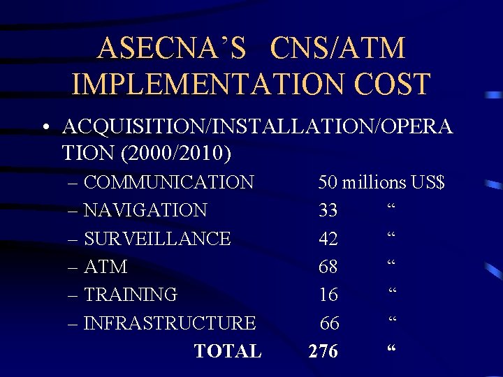 ASECNA’S CNS/ATM IMPLEMENTATION COST • ACQUISITION/INSTALLATION/OPERA TION (2000/2010) – COMMUNICATION 50 millions US$ –