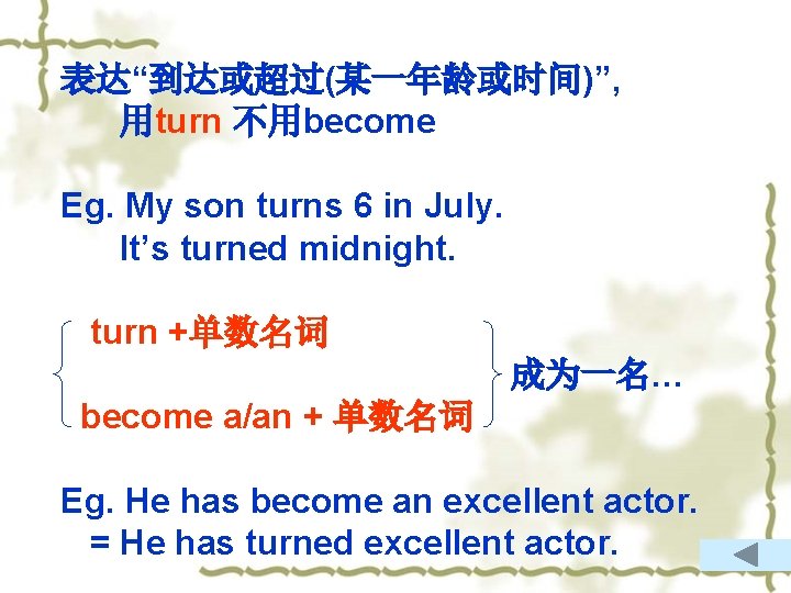 表达“到达或超过(某一年龄或时间)”, 用turn 不用become Eg. My son turns 6 in July. It’s turned midnight. turn