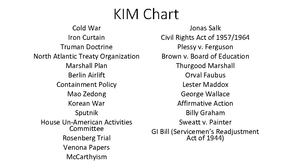 KIM Chart Cold War Iron Curtain Truman Doctrine North Atlantic Treaty Organization Marshall Plan