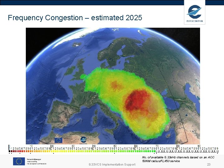 Frequency Congestion – estimated 2025 8. 33 VCS Implementation Support No. of available 8.
