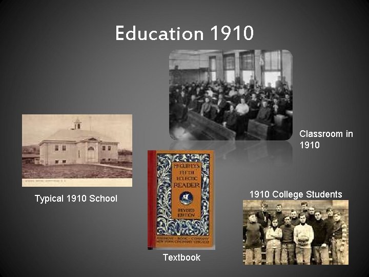 Education 1910 Classroom in 1910 College Students Typical 1910 School Textbook 