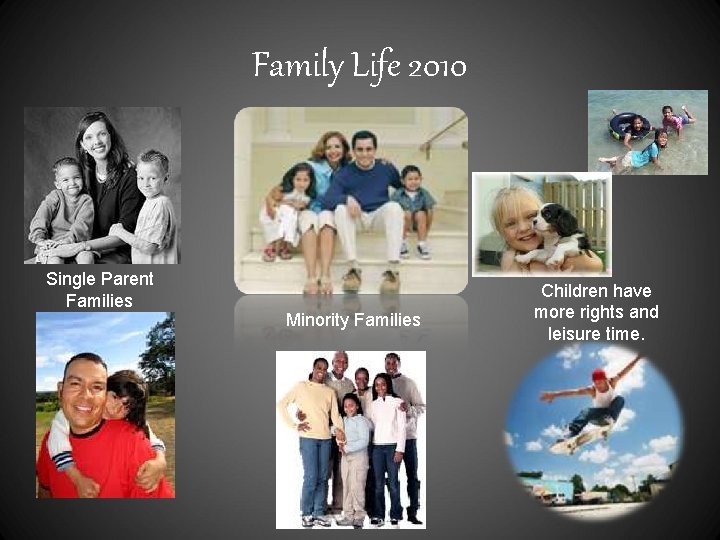 Family Life 2010 Single Parent Families Minority Families Children have more rights and leisure