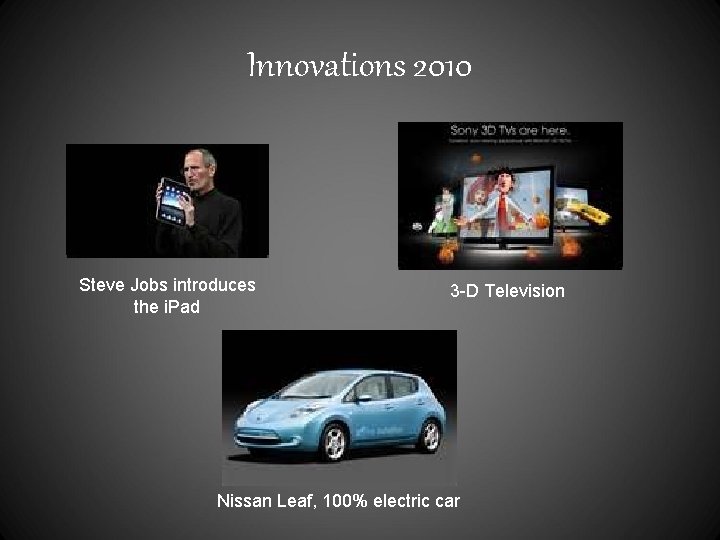 Innovations 2010 Steve Jobs introduces the i. Pad 3 -D Television Nissan Leaf, 100%