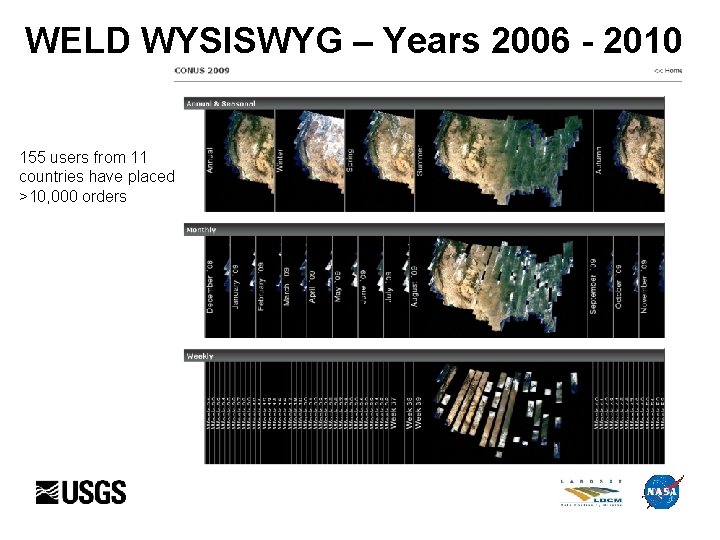 WELD WYSISWYG – Years 2006 - 2010 155 users from 11 countries have placed