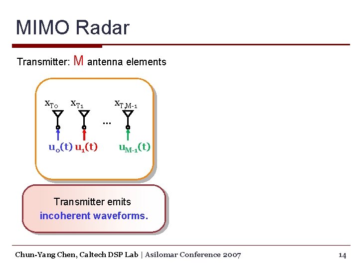 MIMO Radar Transmitter: M antenna elements x. T 0 x. T 1 x. T,