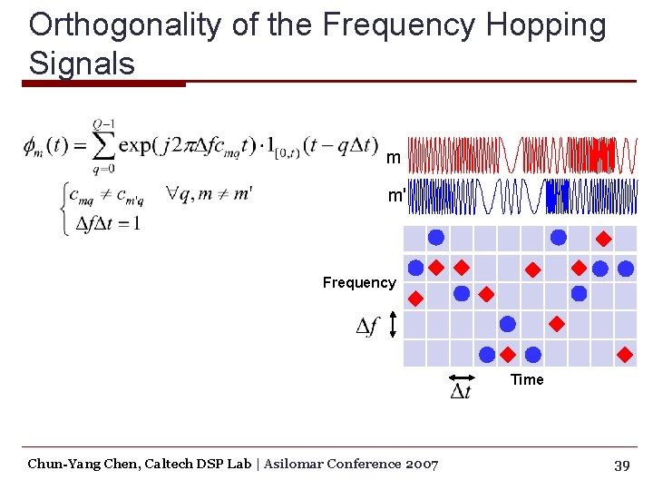 Orthogonality of the Frequency Hopping Signals m m' Frequency Time Chun-Yang Chen, Caltech DSP