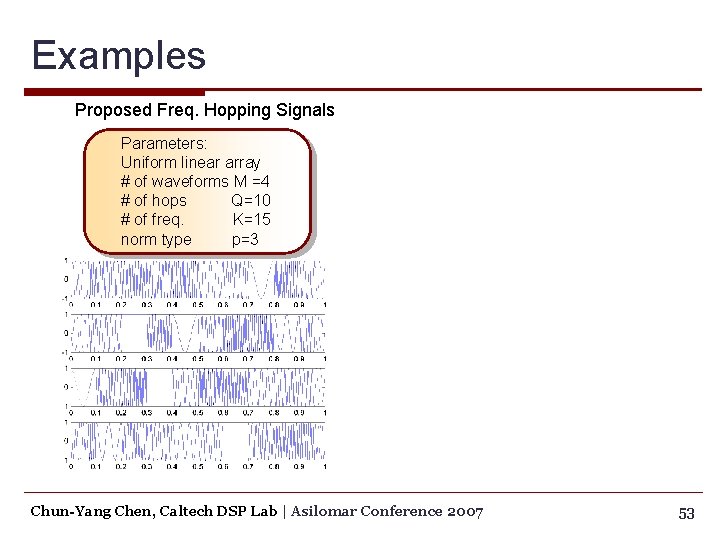 Examples Proposed Freq. Hopping Signals Parameters: Uniform linear array # of waveforms M =4