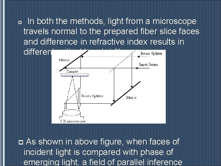 p In both the methods, light from a microscope travels normal to the prepared