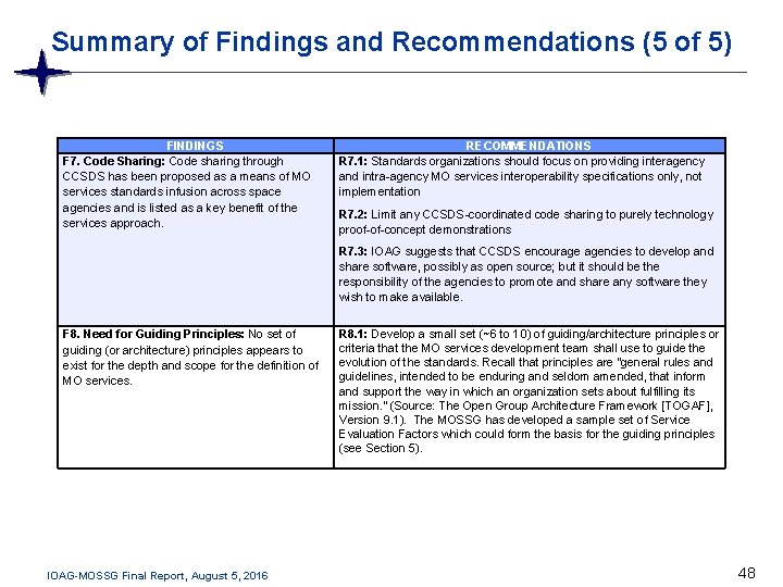 Summary of Findings and Recommendations (5 of 5) FINDINGS F 7. Code Sharing: Code