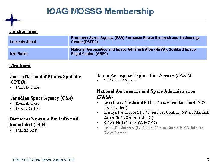 IOAG MOSSG Membership Co-chairmen: Francois Allard Dan Smith European Space Agency (ESA) European Space