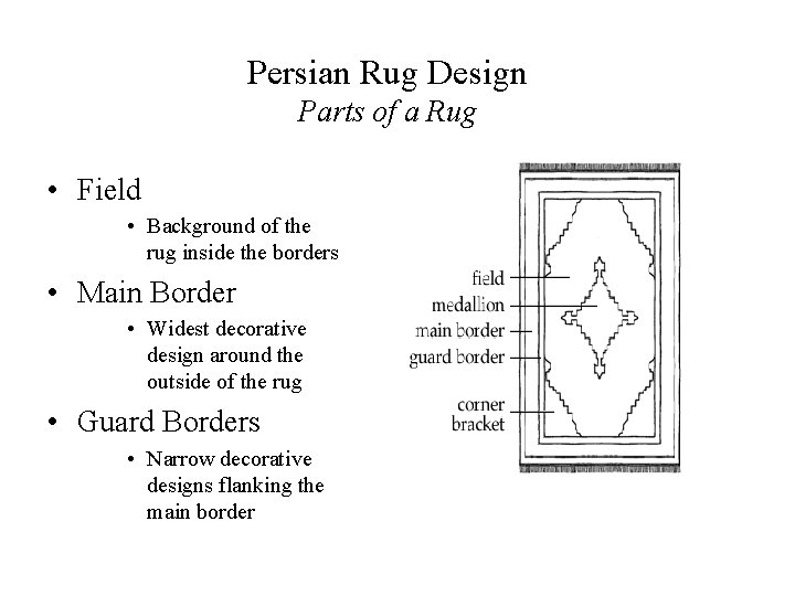 Persian Rug Design Parts of a Rug • Field • Background of the rug