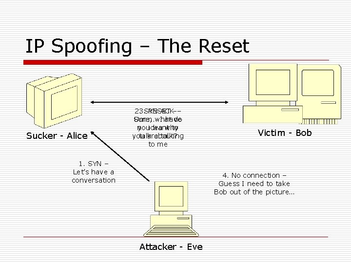IP Spoofing – The Reset Sucker - Alice 2. 3. SYN RESET ACK–– Sure, IP Spoofing – The Reset Sucker - Alice 2. 3. SYN RESET ACK–– Sure,