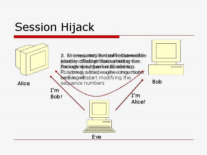 Session Hijack Alice 3. At 1. 2. Eveany assumes can point, monitor Eve a Session Hijack Alice 3. At 1. 2. Eveany assumes can point, monitor Eve a