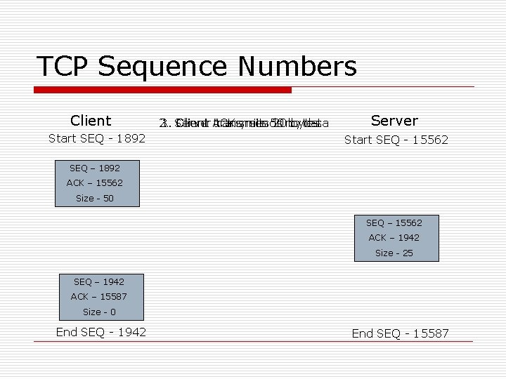 TCP Sequence Numbers Client Start SEQ - 1892 2. 3. 1. Server Client ACKs, TCP Sequence Numbers Client Start SEQ - 1892 2. 3. 1. Server Client ACKs,