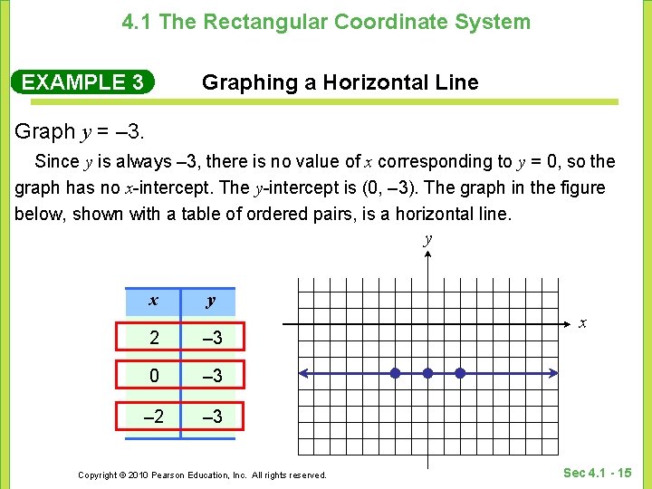 4. 1 The Rectangular Coordinate System EXAMPLE 3 Graphing a Horizontal Line Graph y