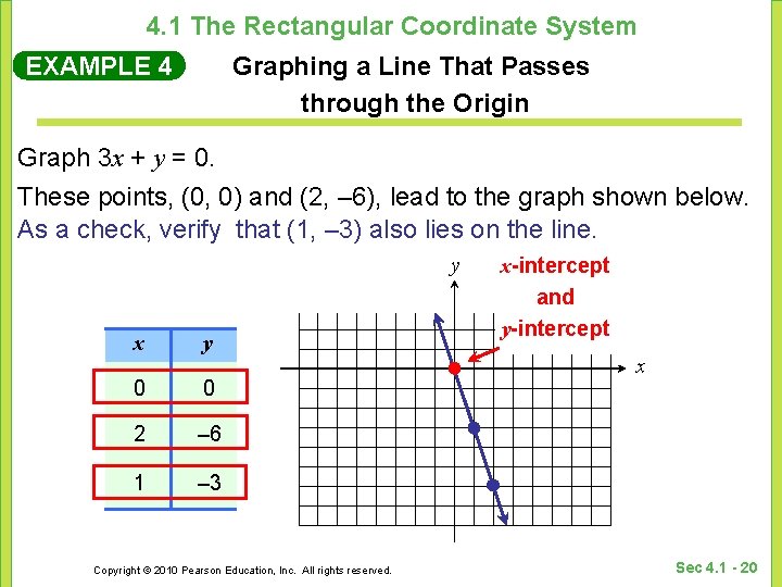 4. 1 The Rectangular Coordinate System EXAMPLE 4 Graphing a Line That Passes through