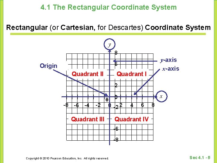4. 1 The Rectangular Coordinate System Rectangular (or Cartesian, for Descartes) Coordinate System y