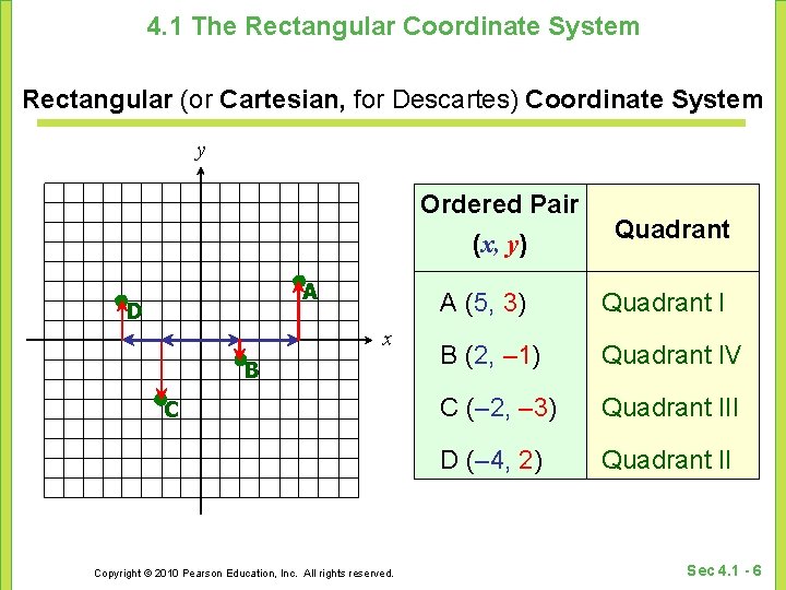 4. 1 The Rectangular Coordinate System Rectangular (or Cartesian, for Descartes) Coordinate System y