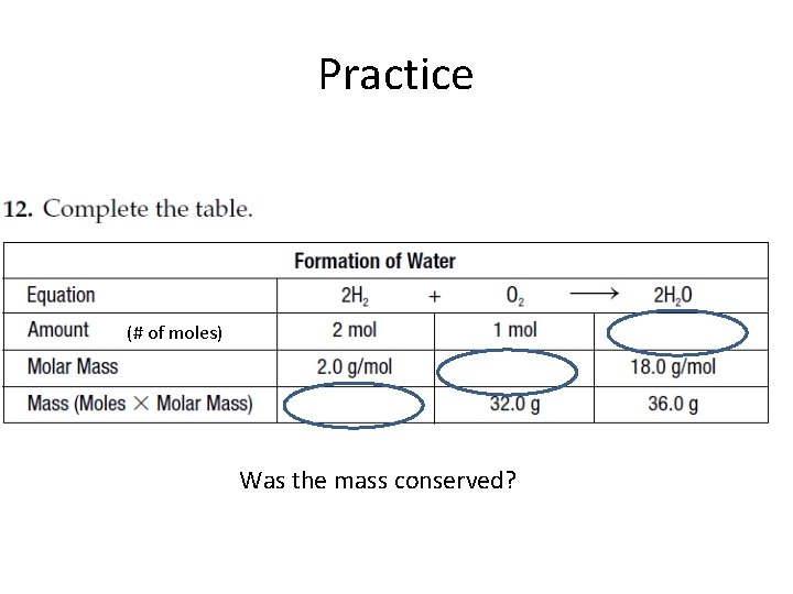 Practice (# of moles) Was the mass conserved? 