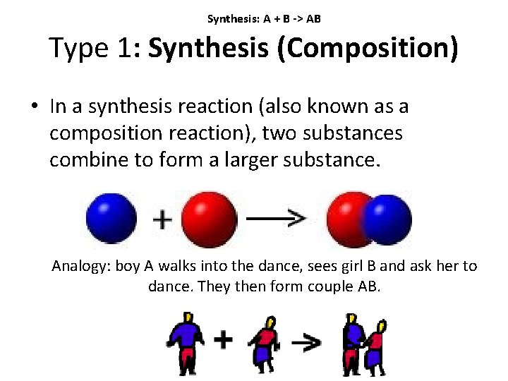 Synthesis: A + B -> AB Type 1: Synthesis (Composition) • In a synthesis