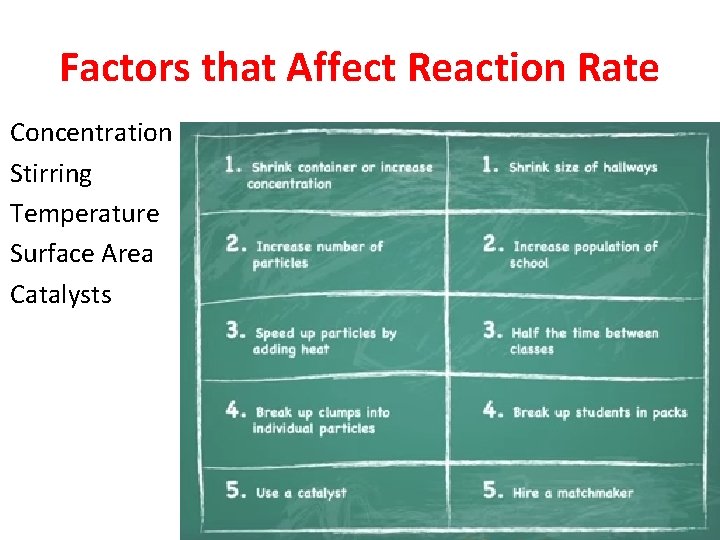 Factors that Affect Reaction Rate Concentration Stirring Temperature Surface Area Catalysts 