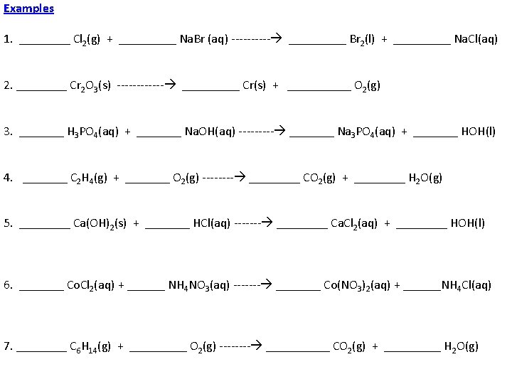 Examples 1. ____ Cl 2(g) + _____ Na. Br (aq) _____ Br 2(l) +