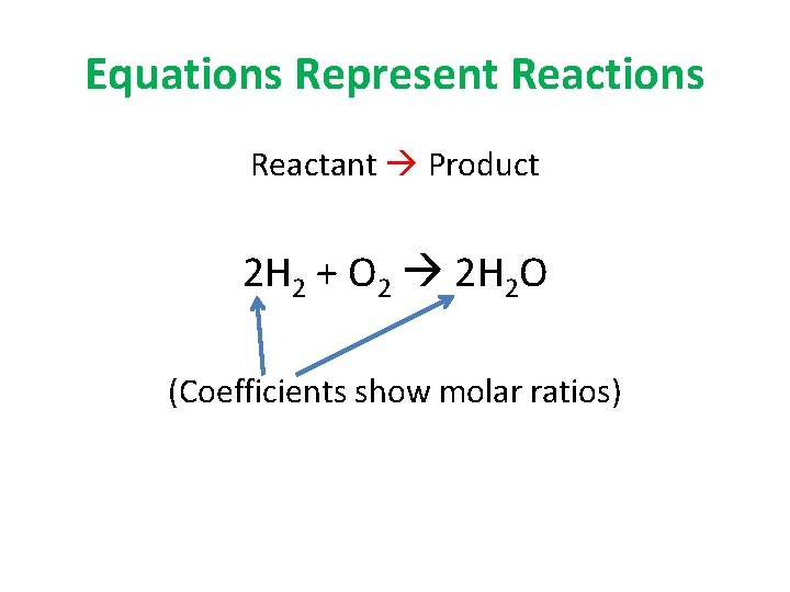 Equations Represent Reactions Reactant Product 2 H 2 + O 2 2 H 2