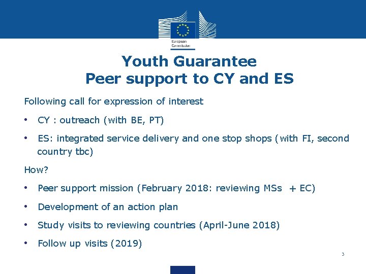 Youth Guarantee Peer support to CY and ES Following call for expression of interest