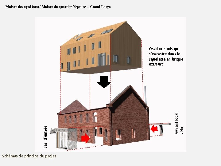 Maison des syndicats / Maison de quartier Neptune – Grand Large Schémas de principe