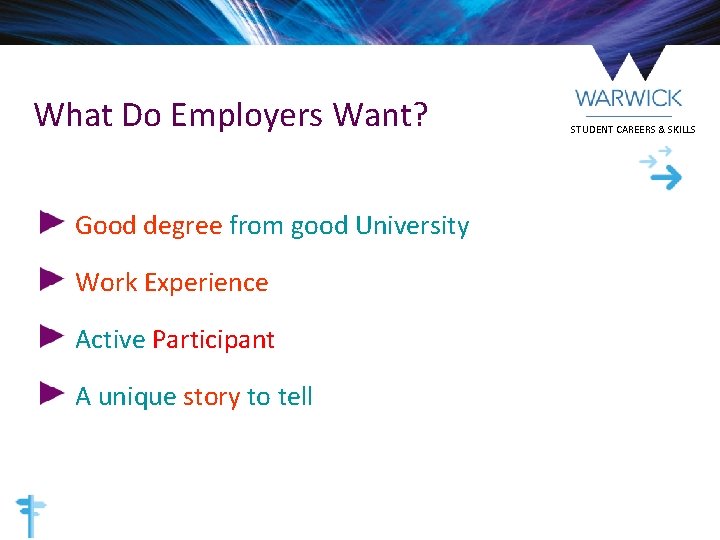 What Do Employers Want? Good degree from good University Work Experience Active Participant A