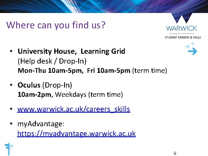 Where can you find us? STUDENT CAREERS & SKILLS • University House, Learning Grid