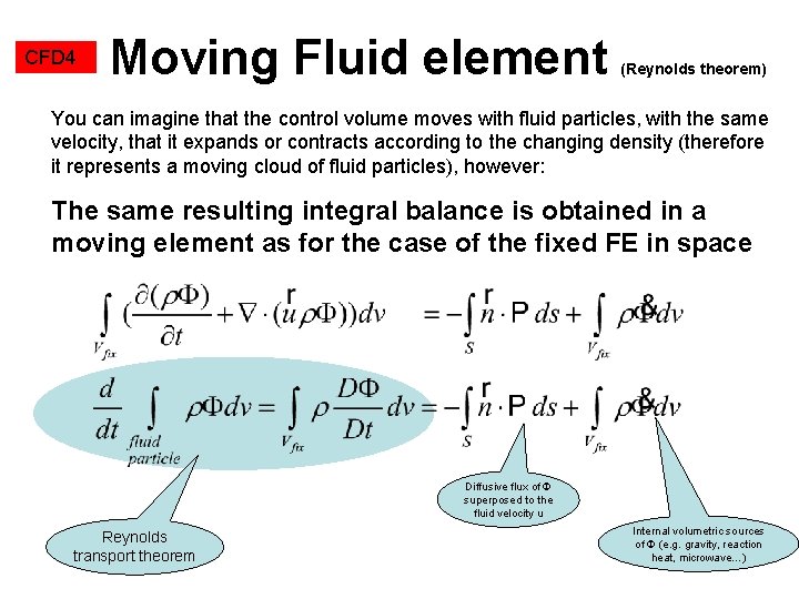 CFD 4 Moving Fluid element (Reynolds theorem) You can imagine that the control volume