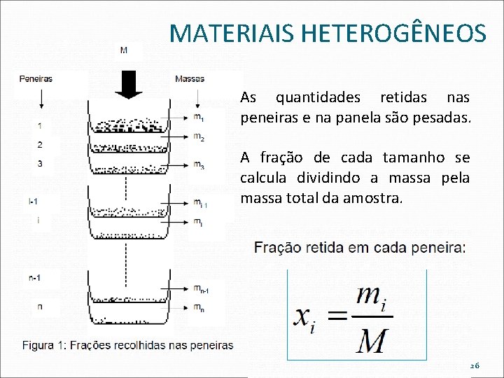 MATERIAIS HETEROGÊNEOS As quantidades retidas nas peneiras e na panela são pesadas. A fração