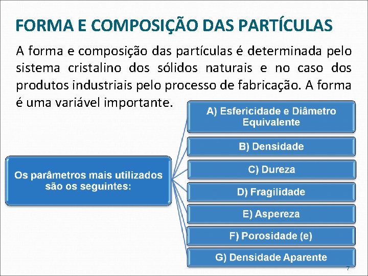 FORMA E COMPOSIÇÃO DAS PARTÍCULAS A forma e composição das partículas é determinada pelo