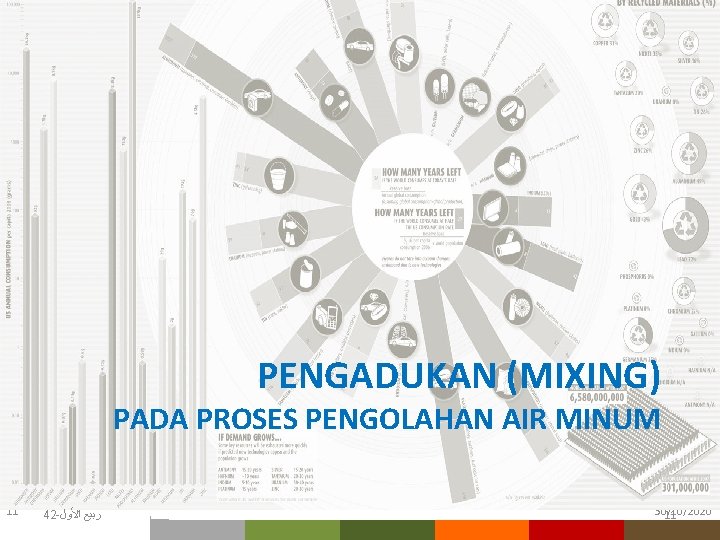 PENGADUKAN (MIXING) PADA PROSES PENGOLAHAN AIR MINUM ftsp 11 42 - ﺍﻷﻮﻝ ﺭﺑﻴﻊ 30/10/2020