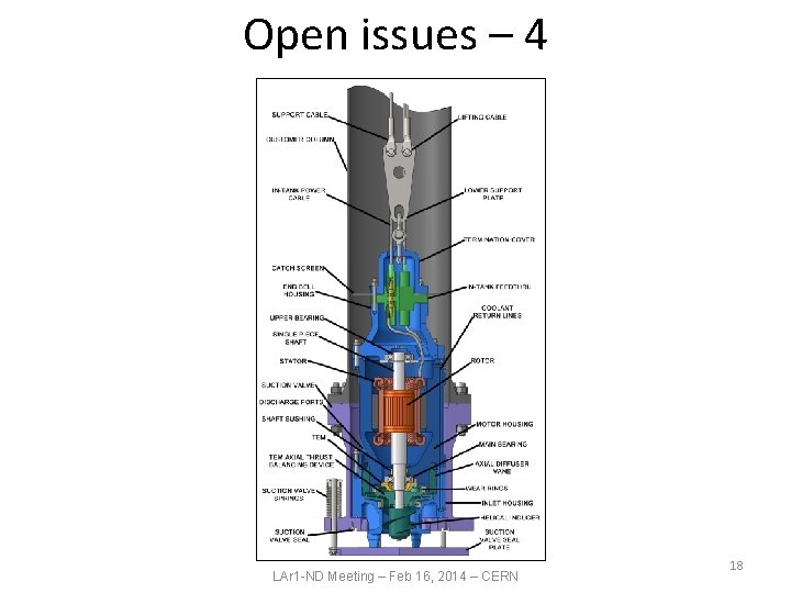 Open issues – 4 LAr 1 -ND Meeting – Feb 16, 2014 – CERN