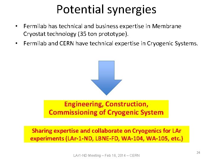Potential synergies • Fermilab has technical and business expertise in Membrane Cryostat technology (35