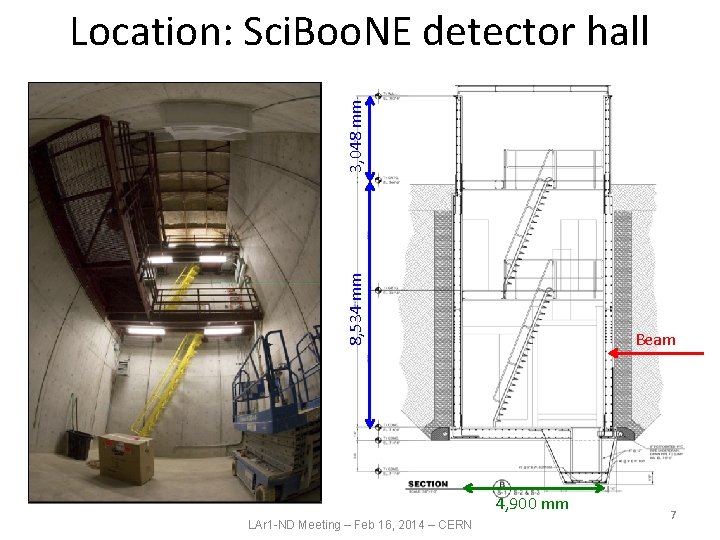 8, 534 mm 3, 048 mm Location: Sci. Boo. NE detector hall Beam 4,