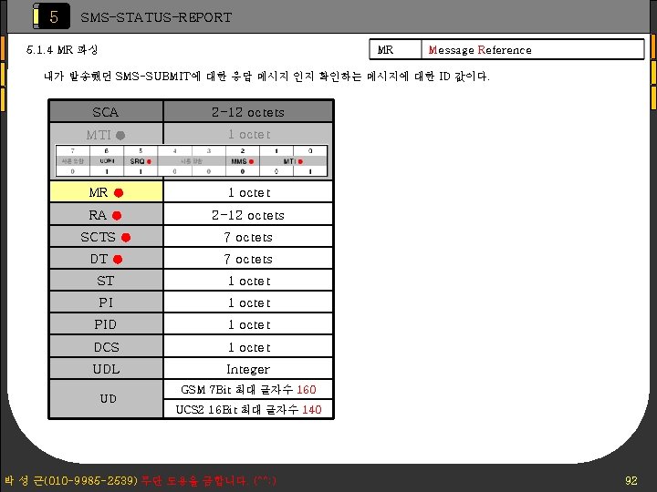 5 SMS-STATUS-REPORT 5. 1. 4 MR 파싱 MR Message Reference 내가 발송했던 SMS-SUBMIT에 대한