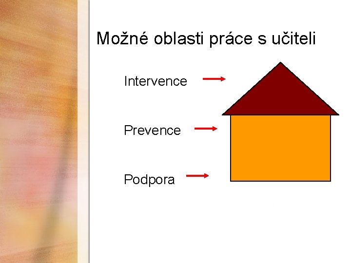 Možné oblasti práce s učiteli Intervence Prevence Podpora 