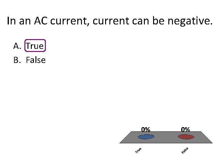 In an AC current, current can be negative. A. True B. False 